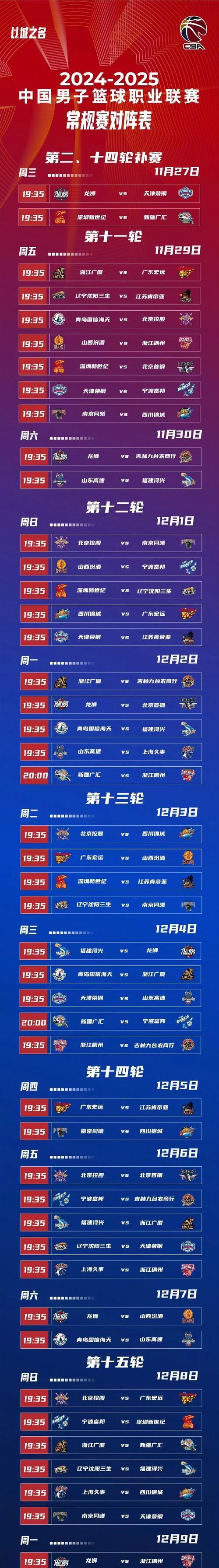 今夜浙江稠州调整名单以备CBA季后赛，外线爆发环节打磨，球迷炸锅，数据趋势出现新变化的简单介绍-爱游戏